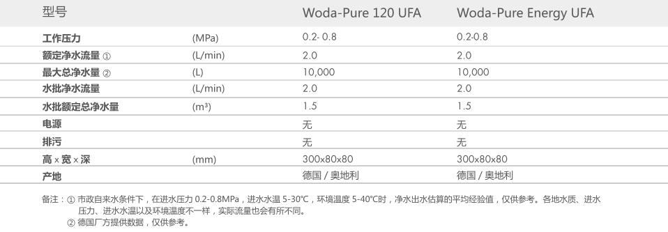 重慶宅男APP官方下载网址进入智能科技有限公司