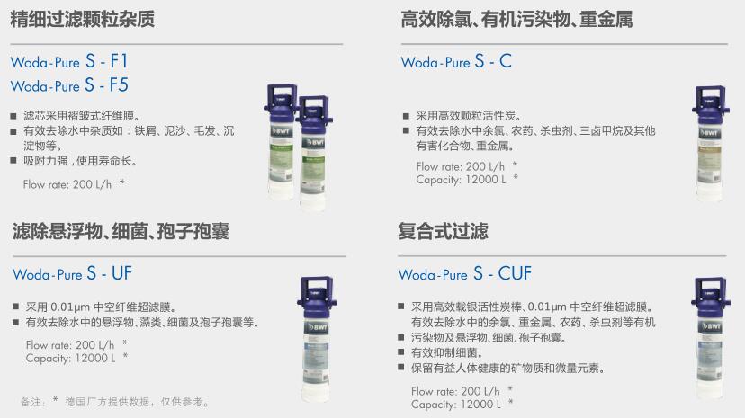 空氣源熱泵兩聯供,宅男视频APP下载兩聯供