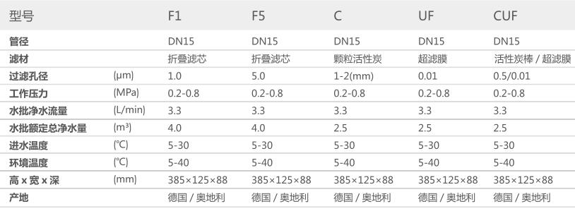 空氣源熱泵兩聯供,宅男视频APP下载兩聯供