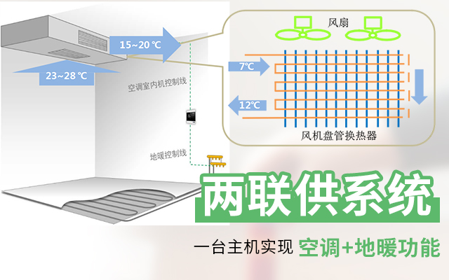 宅男视频APP下载兩聯供